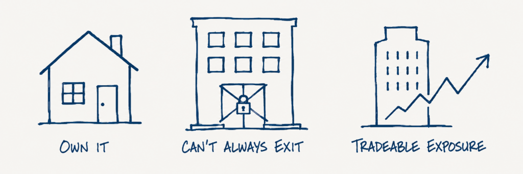 three ways to have property in your portfolio